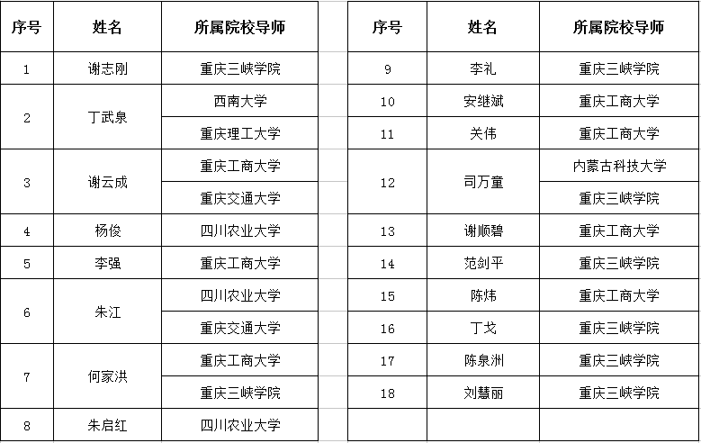QQ图片20230605102536.png